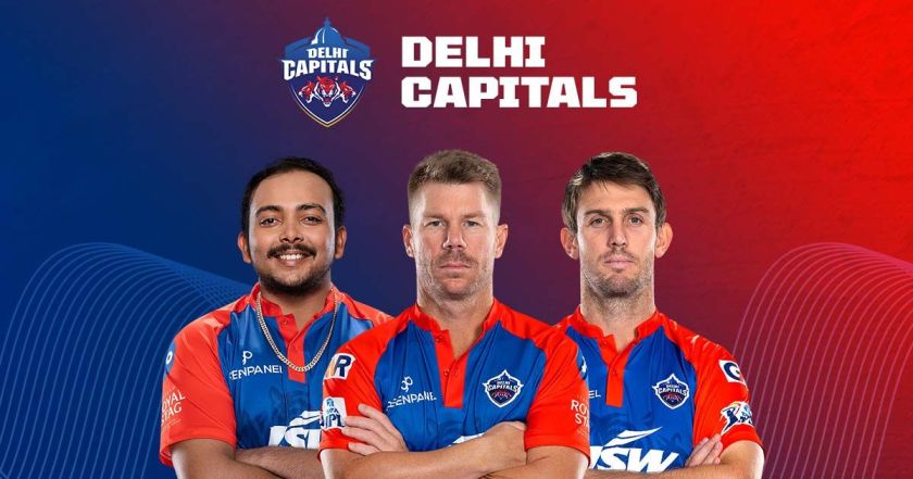 Delhi Capitals  Team 2024