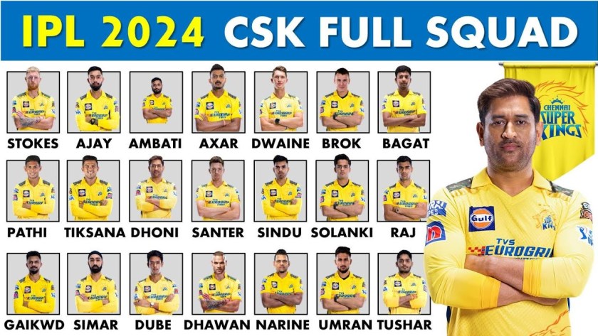 CSK Squad 2024 Player List