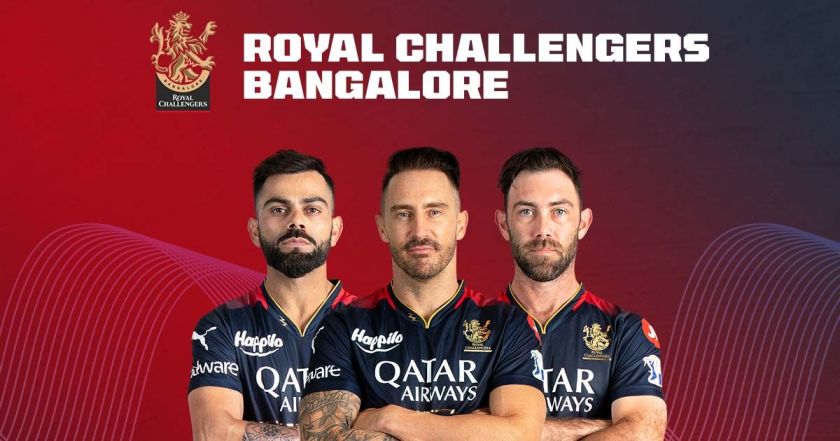 RCB Squad 2024